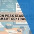 How Smart Contractors Win Q4