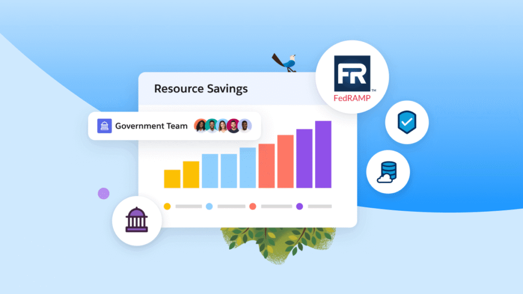 6 Best Ai CRM for Government Contractors - Win More Govcon 2 Salesforce Government Cloud