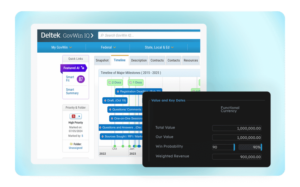 6 Best Ai CRM for Government Contractors - Win More Govcon 5 Deltek Costpoint CRM