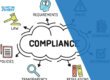 Navigating the Compliance Minefield in Government Contracting