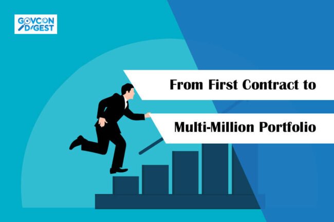 Scaling in Government Contracting: From First Contract to Multi-Million Portfolio