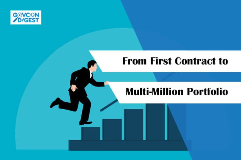 Scaling in Government Contracting: From First Contract to Multi-Million Portfolio