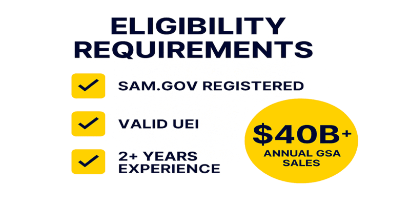 GSA Eligibility Requirements