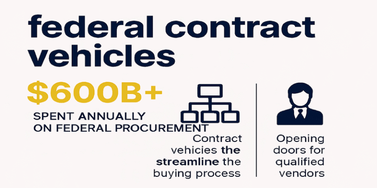 Federal Contract Vehicles ExplainedTypes, Access, and Trends