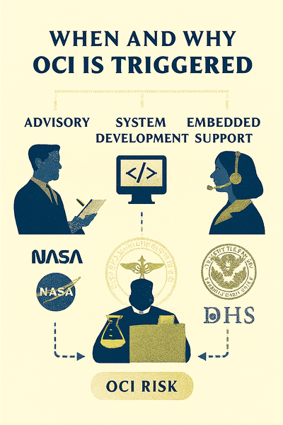 OCI triggers across federal contractor roles