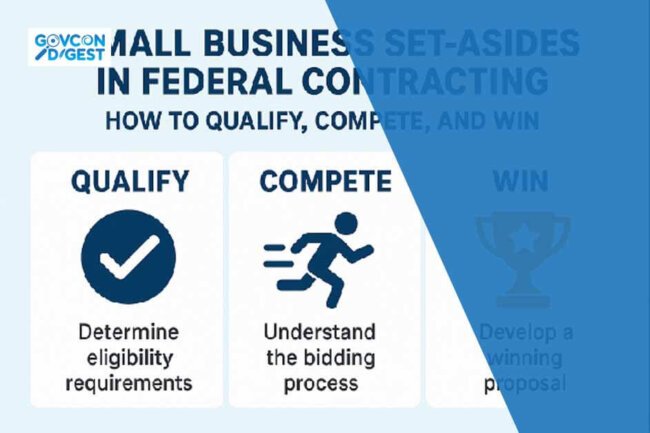 Small Business Set-Asides Graphic