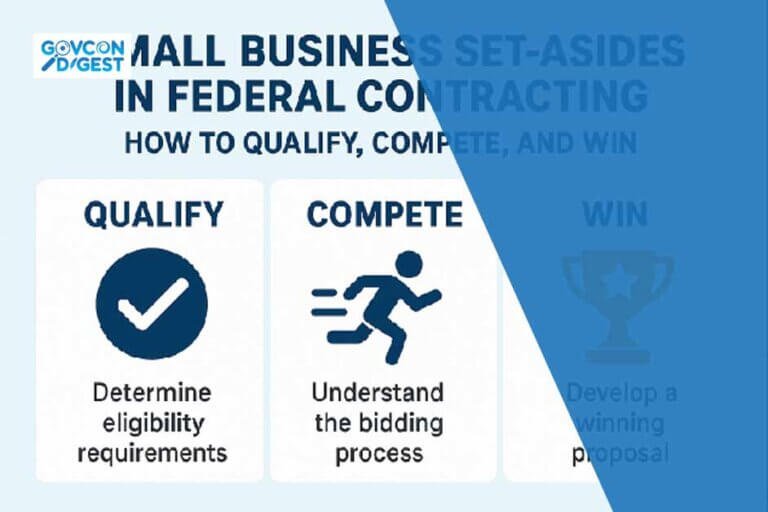 Small Business Set-Asides Graphic