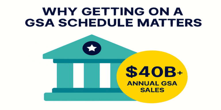 introduction on GSA Schedule