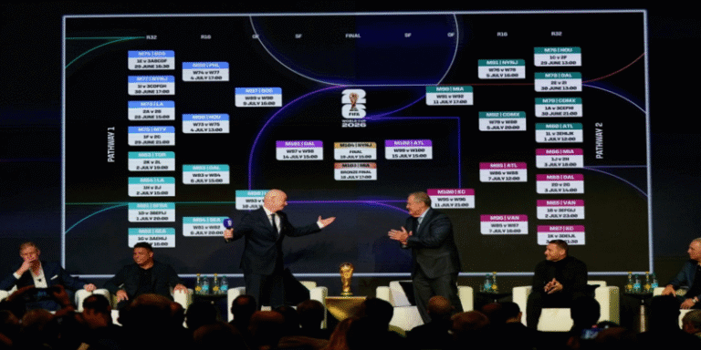 World Cup 2026 Policy Clash: Egypt and Iran Challenge Proposed Inclusion Events