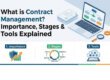 What is Contract Management