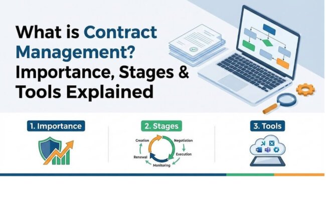What is Contract Management
