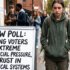 Young voters in extreme financial pressure, distrust in political systems in new poll