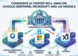 Commerce AI center will analyze Google Deepmind, Microsoft and xAI models