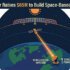 Star Catcher Raises $65M to Build Space-Based Power Grid
