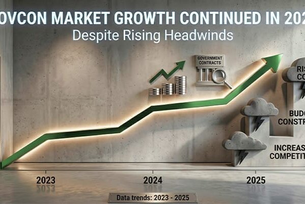 GovCon Market Growth Continued in 2025 Despite Rising Headwinds