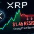XRP Faces Strong Resistance Near $1.46