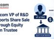 Silicom VP of RD Reports Share Sale Through Equity Plan Trustee