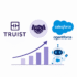 Truist Reaffirms Salesforce Rating on Strong Agentforce Growth