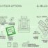 Enlight Renewable Vice Chairman Exercises Options and Sells Shares