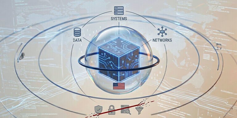 Federal Cyber Resilience Requires Containing the Core, Not Adding More Tools