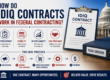 How Do IDIQ Contracts Work in Federal Contracting